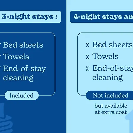 Vacanceole - Le Domaine Du Chateau - La Rochelle / Ile De Re 아파트호텔