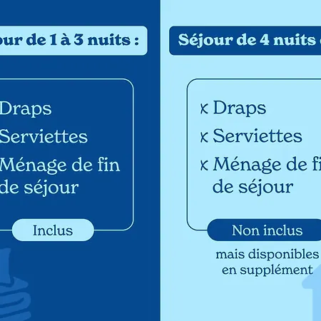 Vacancéole - Le Domaine Du Château - La Rochelle / île De Ré Apart-hotel 3*