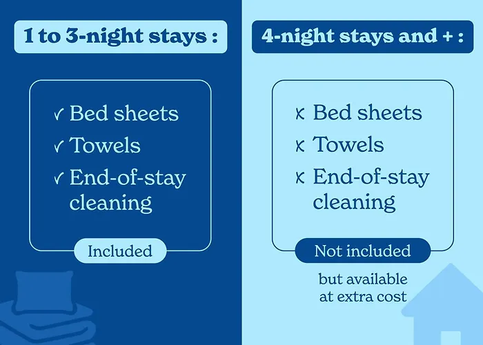 Vacancéole - Le Domaine Du Château - La Rochelle / île De Ré Appart hôtel